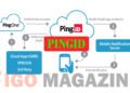 PingID